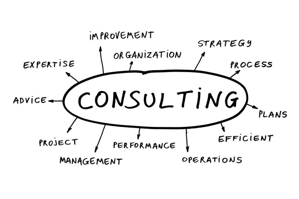 do you need consultation solutions and services